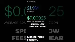 🚀🌙 TOP 3 ALTCOINS to MOON 2023 🚀🌙 #shorts