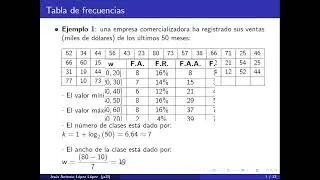 Tabla e histograma de frecuencias