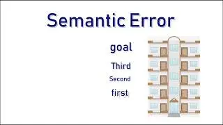 Syntax Error Semantic Error Run time Error logic Error انواع الايرور في البرمجه