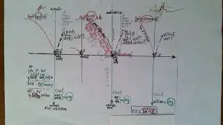 Урок №4 Passive  voice, определение  времён