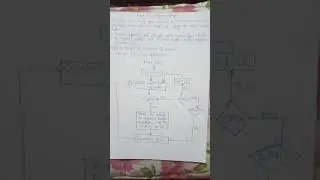 assembler in first paas (part 1) by akanksha soni