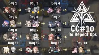 CC#10 Daily Risk 8 + Challenge No Repeat OPs (No 6*s)