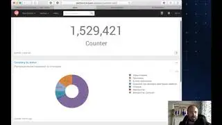 Introduction to Redash Data Analysis Tool