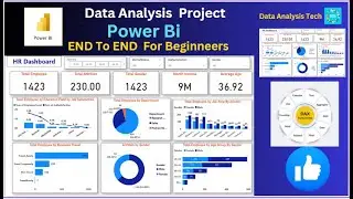 Power BI Dashboard from Start to End | HR Dashboard | Beginner to Pro | Power BI Project