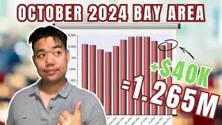 Home Prices Rebounding? Flood of Inventory? October 2024 Bay Area Market Update