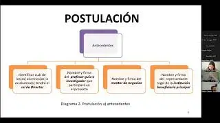Charla ANID Concurso de Proyectos del Prog Valorización de la Investigación en la Universidad 2023