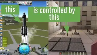 Going to the Mun and back in KSP using Minecraft Redstone!