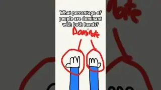 What Percentage of People Are Ambidextrous? #shorts #animation