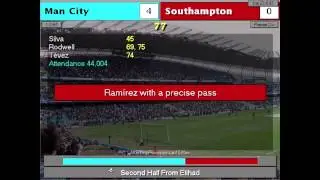 Championship Manager 97/98 (2012/2013 Season Data Update)