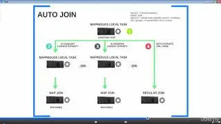 072 Hive Join Optimizations