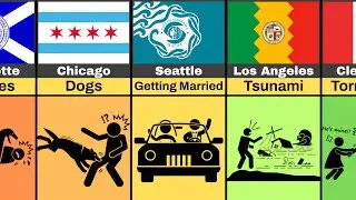 The Most Common Dreams in Major U.S. Cities