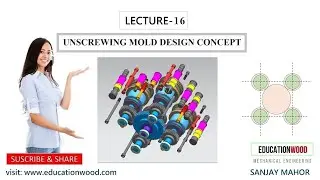 Lecture-16 Unscrewing mold concept design