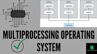 Lect 5 :  Multiprocessor Operating System | Advantage and Disadvantage | Operating System