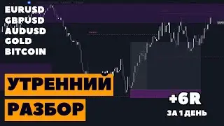 Утренний разбор BITCOIN, EURUSD, GBPUSD, GOLD 08.05