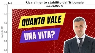 Quanto vale una vita persa? Maxi risarcimento per malasanità in Sardegna