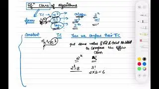 Efficiency class of an Algorithm || How to compare different class of an Algorithm ||Time Complexity