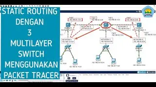 Static Routing dengan 3 Multilayer Switch menggunakan Cisco Packet Tracer