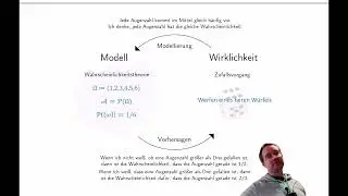 (1) Wahrscheinlichkeitsräume