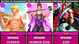 RECORD OF RAGNAROK ALL GOD AND HUMAN CHARACTERS LISTS