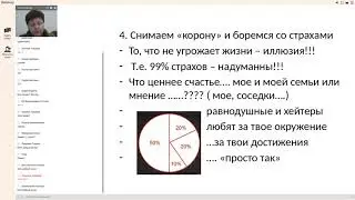 Е. Носова. Лидерская. Измените свою личность.