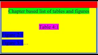 list of tables እና list figures በምዕራፍ እንዲገለጹ ለምሳሌ  Table 1.1, Table 2.2, Table 4.3, Figure 2.1 ለማድረግ