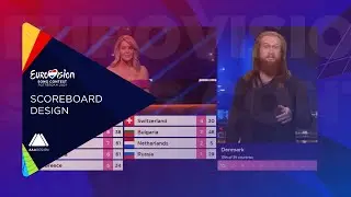 Eurovision 2021: Scoreboard Design