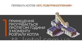 Робота піролізного теплогенератора БТС-В