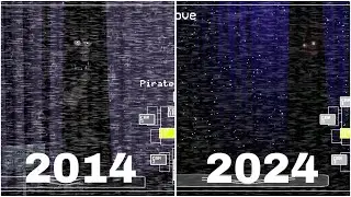 THIS FNAF 1 REMAKE IS AMAZING