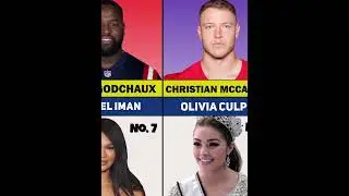 The Most Famous NFL Celebrity Couples in the League  Part 1 