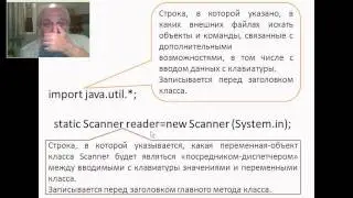 vvod