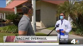 Providing COVID-19 Vaccines To Our Community - KNBC | Beverly Hospital