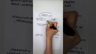 Не откладывай на потом, что можно сделать сегодня😉 #shorts #смаслифтинг