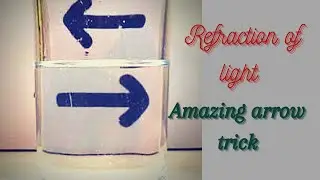 Refraction of light