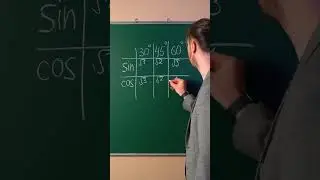 8 дней до ОГЭ