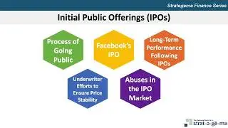 Stock Offerings and Investor Monitoring