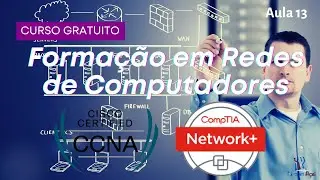 Escovando Bits com Wireshark (Aula 13)