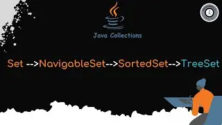 🔥NavigableSet in Java: A Comprehensive Guide | 