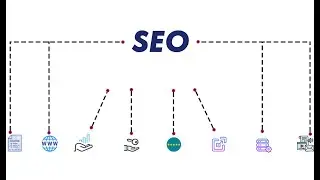 Infographic banner I SEO I Latest I 2020