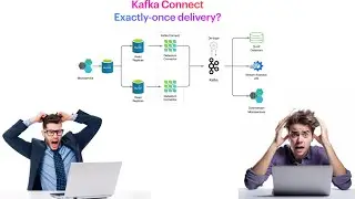 Microservices: Change Data Capture | Debezium Kafka Connect - Exatcly Once Delivery?