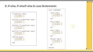 Course : Systemverilog Verification 1 : L6.1 : Conditional and Looping Statements