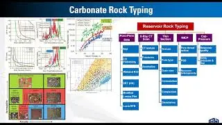 RCA SCAL COURSE TEASER