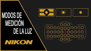 Como usar los modos de medición de la luz: MATRICIAL - PONDERADA - PUNTUAL