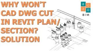 Why won't Linked CAD Cut in Revit Plan or Section? Solved
