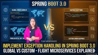 Implement Exception Handling in Spring Boot 3.0: Global vs. Custom - Flight Microservices Explained