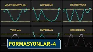 Teknik Analiz Formasyonları -4: Adam Eve, V Formasyonu ve Dikdörtgen Formasyon