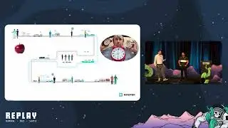 Building a Time Machine for the Logistics Industry with Maersk | Replay 2023
