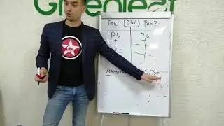 7 й вид дохода   вознаграждение