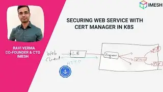 Securing Web Service with Cert Manager in K8s | Azure | Kubernetes | Webinar | IMESH