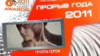 Группа 