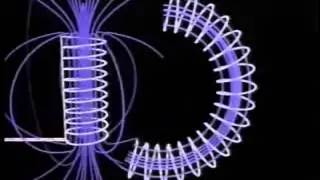 Physics animations - The Magnetic Field